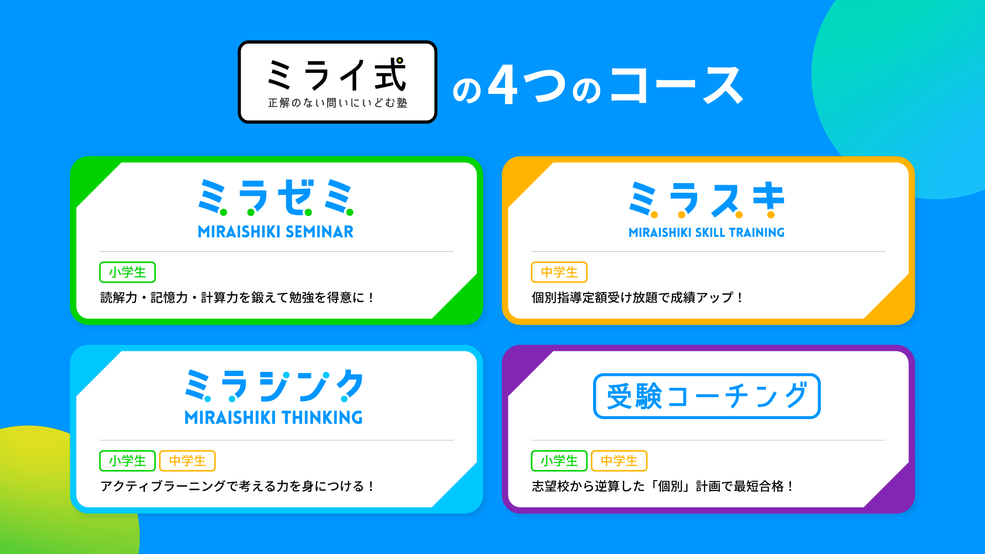 【コース紹介】お子さんに合わせた学びが見つかる！ミライ式の4つのコースをご紹介